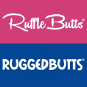 RuffleButts logo
