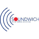 Soundwich logo