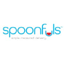 Spoonfuls logo