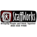 Staffworks logo