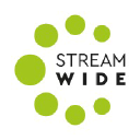 Streamwide logo