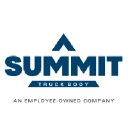 Summitbody logo