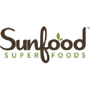 Superfoods logo
