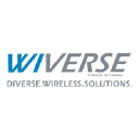 WIVERSE logo