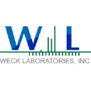 Wecklabs logo