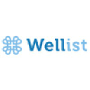 Wellist logo