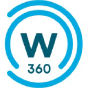 Westward360 logo