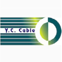 Yccable logo