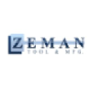 Zemantool logo