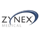 Zynex logo