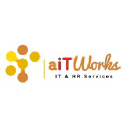 aiTWorks logo