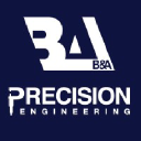 bandaprecisionengineering.co.uk