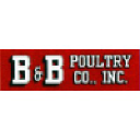 bbpoultry.com