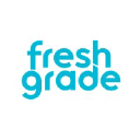 freshgrade.com