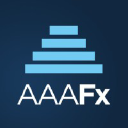Aaafx.com logo