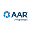 Aarcorp.com logo
