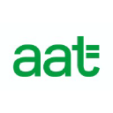 Aat.org.uk logo