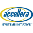 Accellera.org logo