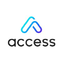 Accessdevelopment.com logo