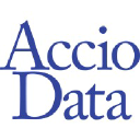 Acciodata.com logo