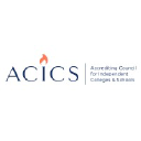 Acics.org logo