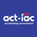 Actiac.org logo