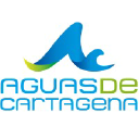 Acuacar.com logo