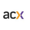 Acx.com logo