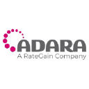 Adara.com logo