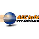Aecinfo.com logo