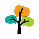 Afarinesh.org logo