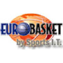 Afrobasket.com logo