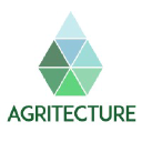 Agritecture.com logo