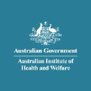 Aihw.gov.au logo