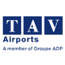 Airports.com.mk logo