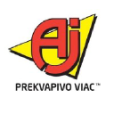 Ajprodukty.sk logo