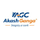 Akashganga.info logo