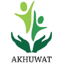 Akhuwat.org.pk logo