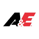Amefird.com logo