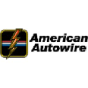 Americanautowire.com logo