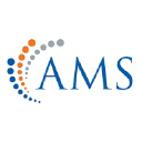 Ams.org logo