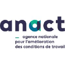 Anact.fr logo