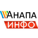 Anapa.info logo