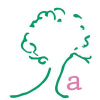 Anecdonet.com logo