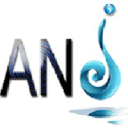 Anissh.com logo