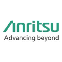 Anritsu.com logo
