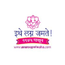 Anuroopwiwaha.com logo