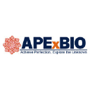 Apexbt.com logo