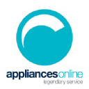 Appliancewarehouse.com.au logo