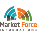 Applymarketforce.com logo
